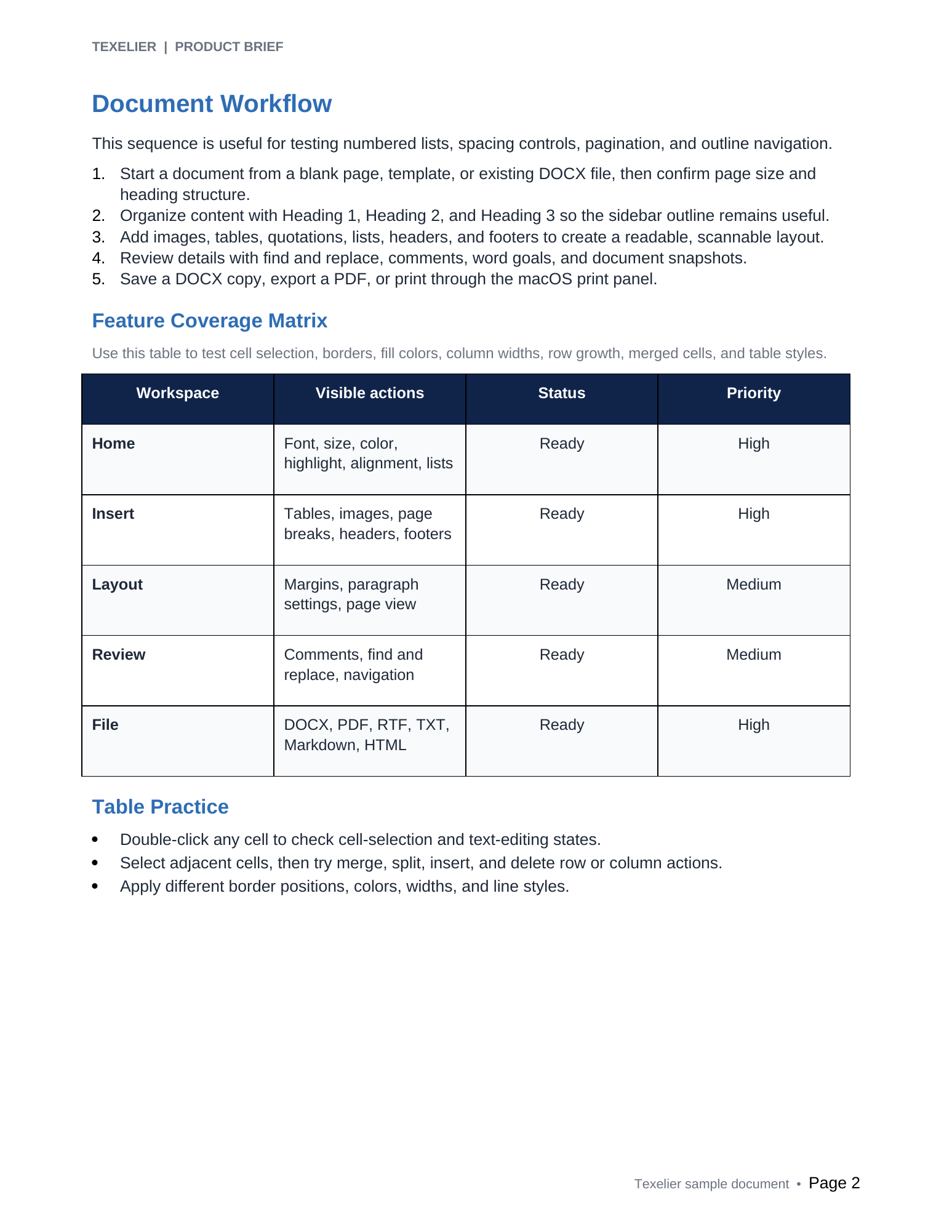 A formatted table in a Texelier sample document